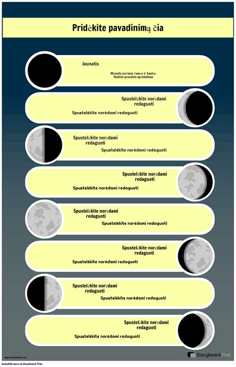 Mėnulio fazių kalendoriaus pavyzdys sėjai