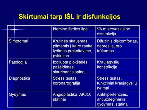 Skirtumai tarp nėštumo simptomų ir PMS