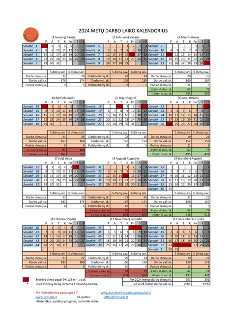 Darbo laiko pokyčiai poliklinikoje