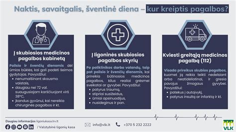 Schema: Kur kreiptis susirgus po darbo valandų