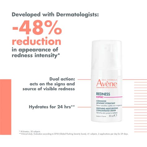 Grafikas: paraudimo sumažėjimas po Avene REDNESS RELIEF naudojimo