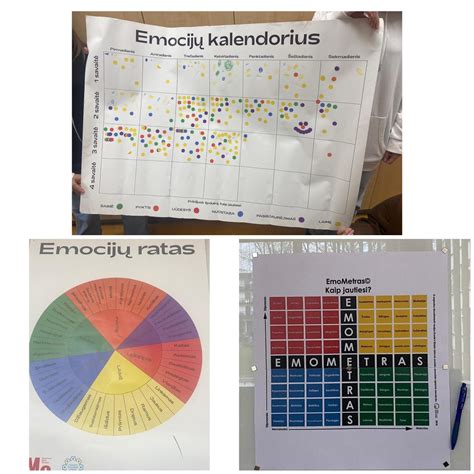 mokyklos ar darželio emocinio klimato schema