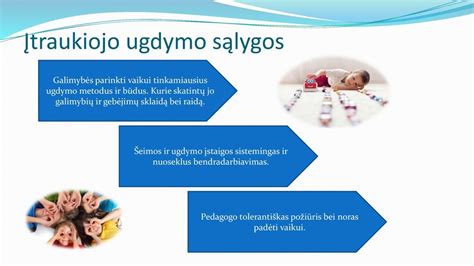 Įtraukiojo ugdymo nauda ir principai