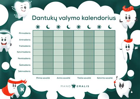 Kūdikio dantų valymo schema