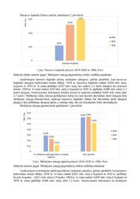 Šeimynų veikla Lietuvoje