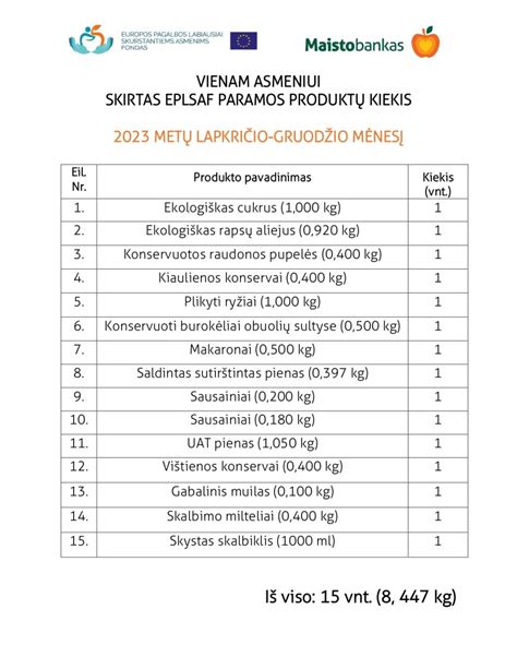 Maisto ruošimo higienos patarimų infografika