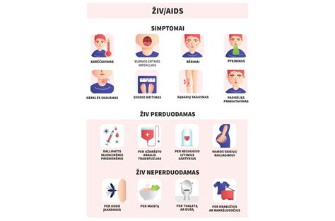 Grafikas: ŽIV infekcijos atvejai tarp nėščiųjų Lietuvoje (2019-2021 m.)