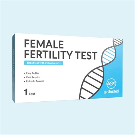 Moterų vaisingumo mažėjimo su amžiumi grafikas