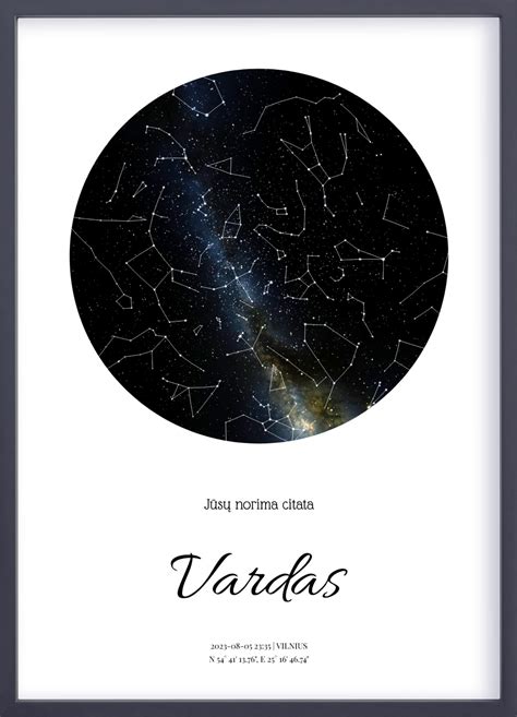 zvaigzdziu zemelapis ir gimimo datos