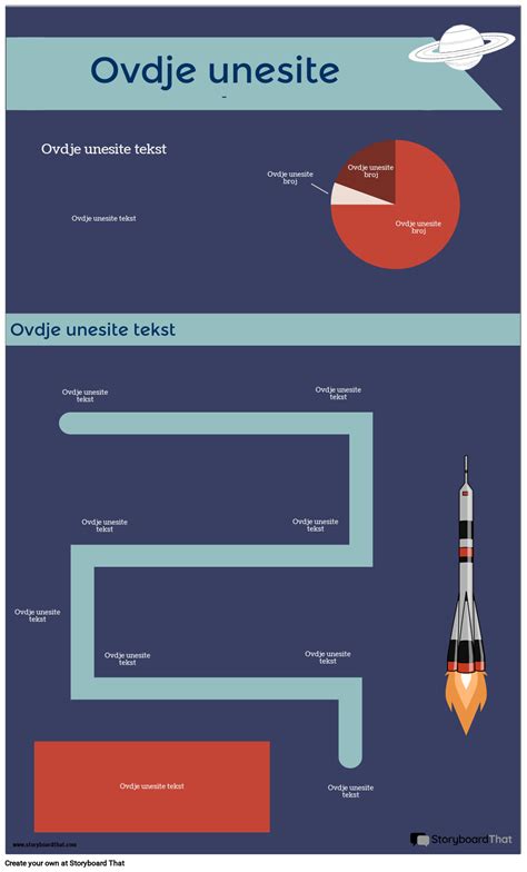 Infografika, iliustruojanti „Pixel“ žymos veikimą