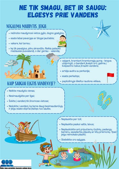 Saugus elgesys ir prevencija