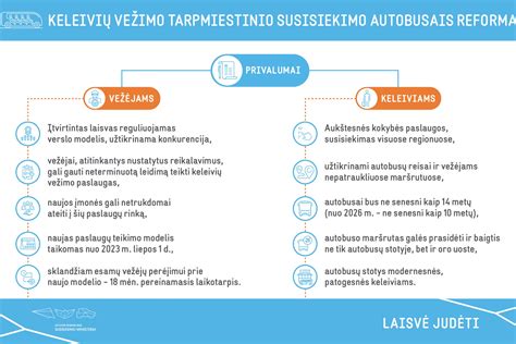 Teisės aktų rinkinio iliustracija
