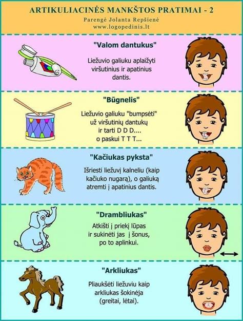 artikuliacinio aparato mankštos pavyzdžiai
