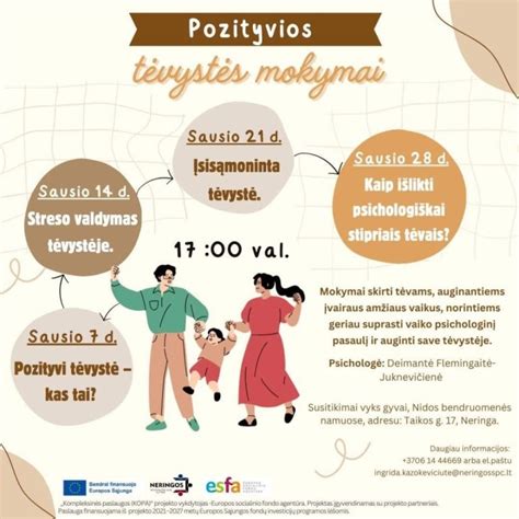 Pozityvios tėvystės principų infografika