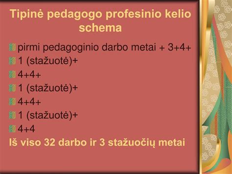 pedagogo kvalifikacijos kėlimo schema
