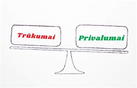 Infografika: Tėvų kontrolės programų privalumai ir trūkumai