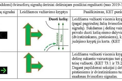 gyventojų nepasitenkinimas sąskaitomis