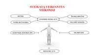 sveikas gyvenimo būdas ir vaisingumas