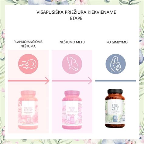 Pregnacare vitaminų asortimentas būsimoms mamoms