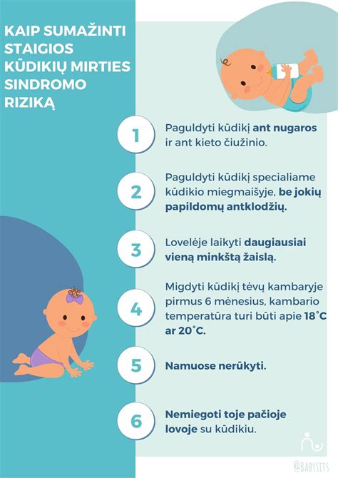 Staigios kūdikio mirties sindromo (SKMS) paaiškinimas