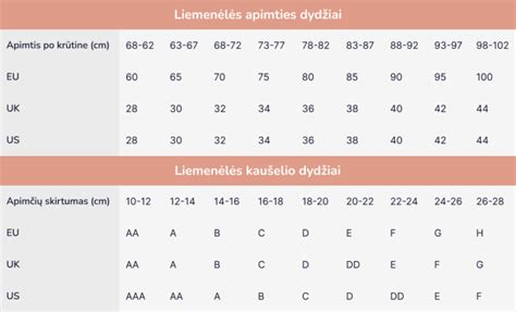Dydžių lentelė kelnaitėms po gimdymo