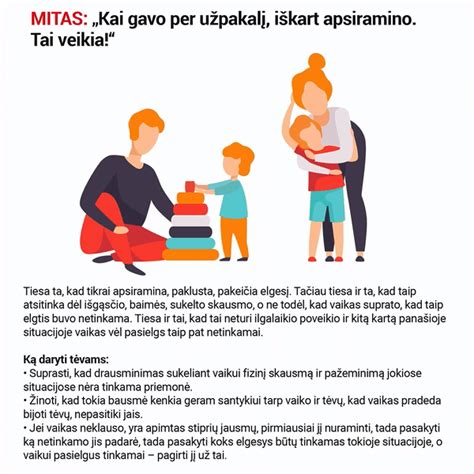 Fizinių bausmių pasekmės vaikui