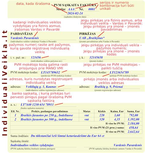 pavyzdys žaidimui miestai vandenys