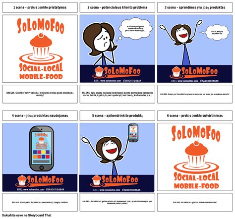 NUK prekės ženklo logotipo pavyzdys