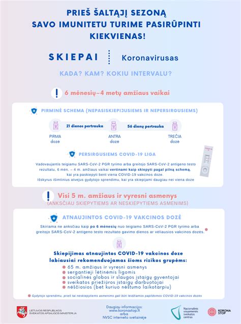 preeklampsijos simptomų atmintinė