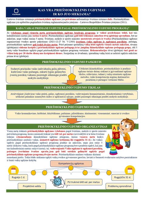 Švietimo sistemos struktūra ir priešmokyklinio ugdymo vieta joje