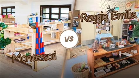 Montessori, Reggio Emilia ir H. Gardnerio pedagogikų elementų diagrama