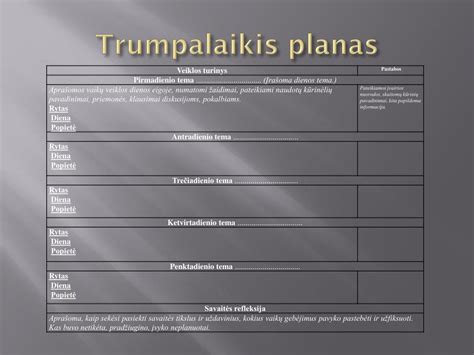 Pavyzdys savaitės ugdymo plano