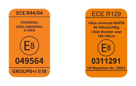 ECE R44/04 ir UN R129 (i-Size) saugos standartų palyginimas