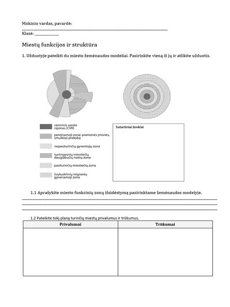 Liuteinizuojančio hormono (LH) struktūra ir funkcijos