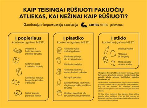 Schema, kaip tinkamai rūšiuoti ir laikyti sklypo atliekas