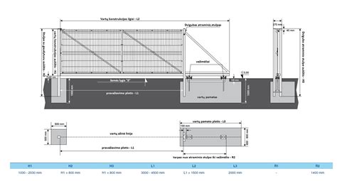 Metalinių apsauginių vartelių montavimo schema