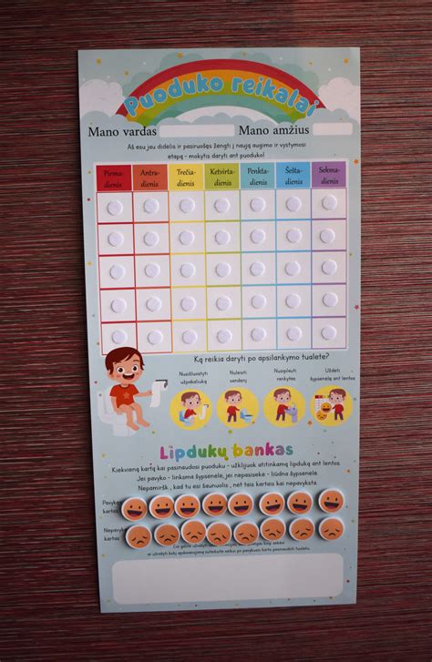 Vaiko pasirengimo ženklai mokytis ant puoduko