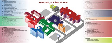 Santaros klinikų žemėlapis ir centrų išdėstymas