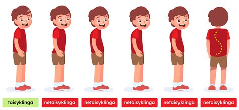 Taisyklinga kūdikio padėtis maitinant ir atsirūginant