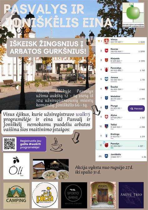 infografika, vaizduojanti silantavimo procedūros žingsnius
