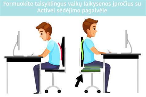 Taisyklingos sėdėjimo pozicijos schema vaikui prie stalo
