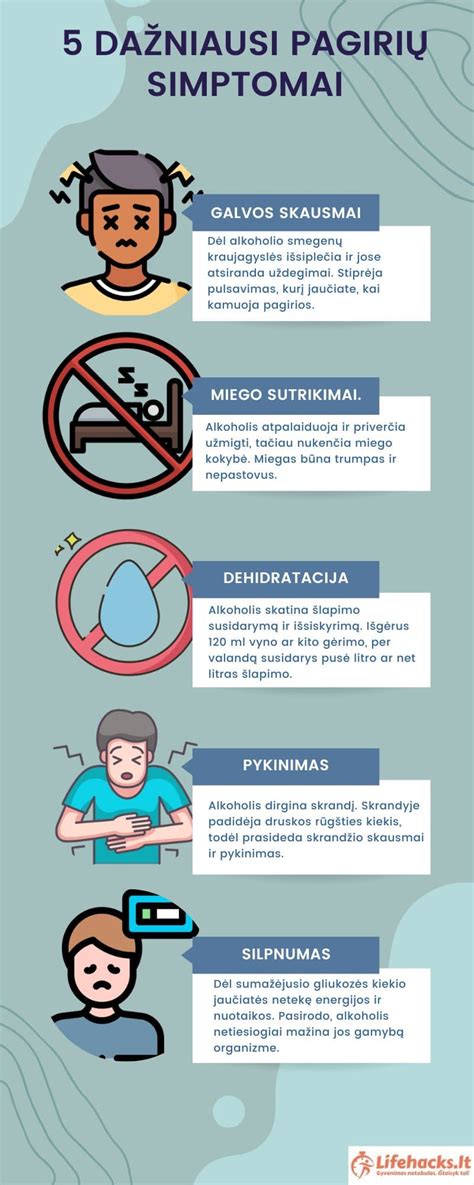 Infografikas: ADHS tipai ir jų apibūdinimas