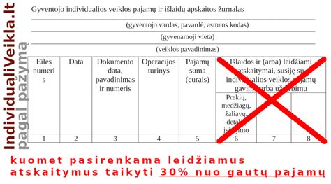 Schematinis pavaizdavimas, kaip pildyti kiaušinius tuno ir trynių mišiniu
