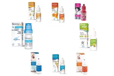 schematinis akių lašų tipų vaikams paveikslėlis