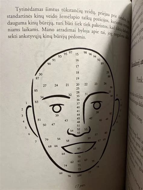 Vaiko veido bruožų pokyčiai dėl adenoidų padidėjimo