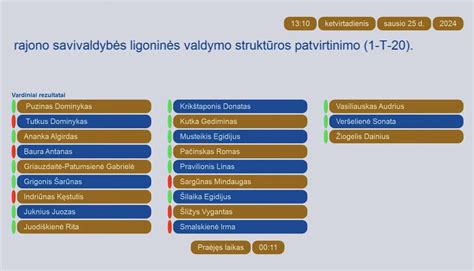 Vaikų ligų skyriaus pastatas