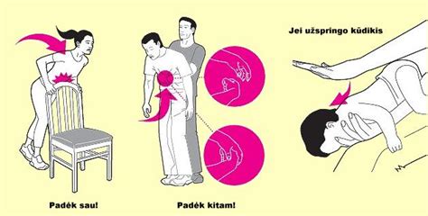 Infografika su pirmaisiais pagalbos veiksmais užspringus vaikui