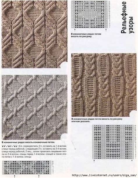 Mezgimo raštai pradedantiesiems