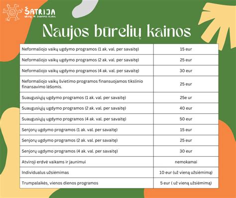 Vaikų ir jaunimo klubo „Šatrija“ logotipas ir įvairūs būreliai