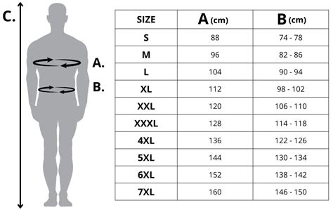 Dydžių lentelė kepurėms
